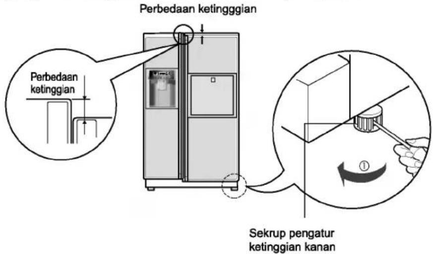 LG GR-P227KGG - Pengaturan ketinggian - 2