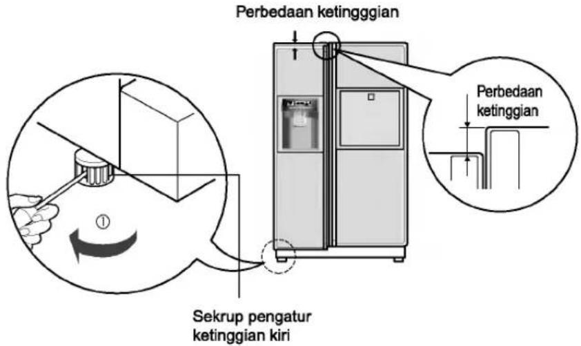 LG GR-P227KGG - Pengaturan ketinggian - 1