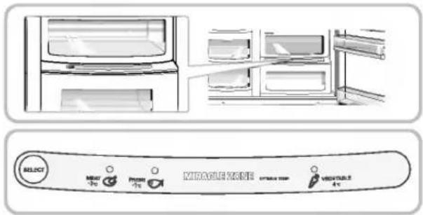 LG GR-P227KGG - Sudut Transisi Suhu Zona Ajaib (Model Tertentu Saja) - 2