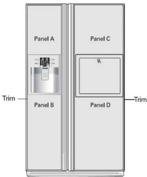 LG GR-P217LGL - Pada saat mengganti PANEL - 1