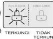 LG GR-P217LGL - Tombol ini menghentikan operasitombol yang satunya. - 2
