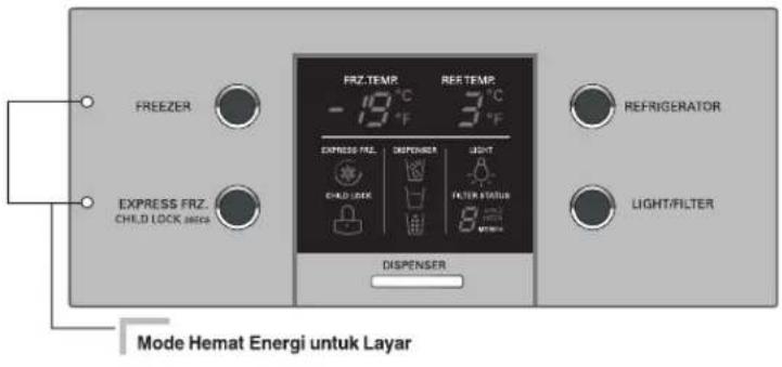 LG GR-P217LGL - Memulai Pengoperasian - 2