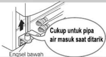 Cukup untuk pipa air masuk saat ditarik Engsel bawah
