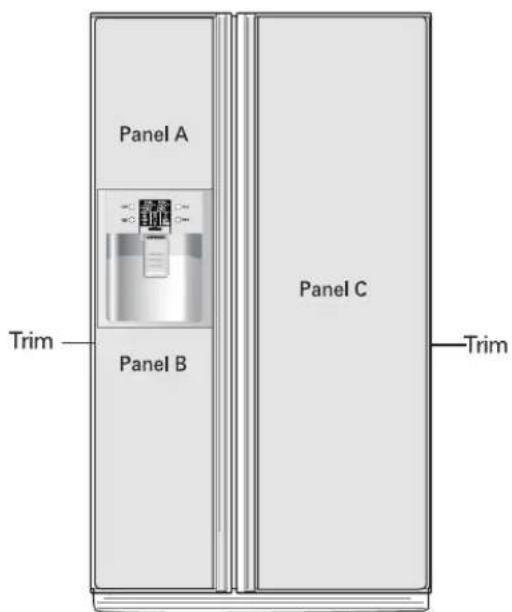 LG GR-P217LGL - Pada saat mengganti PANEL - 1