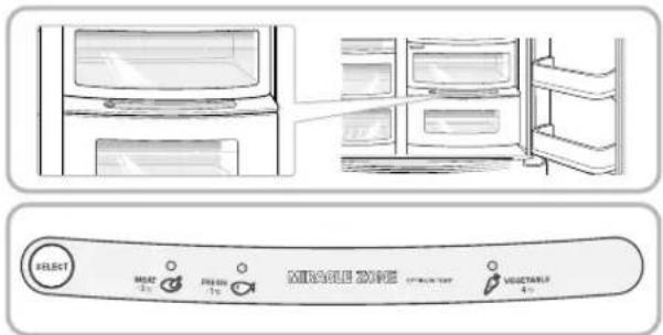 SELECT MOVE PRESS VEGETABLE 4.0