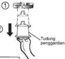 LG GR-P217LGL - Saat mengganti selama penggunaan - 2