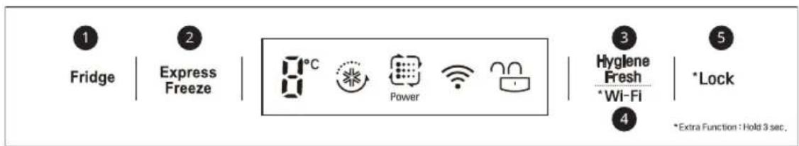 LG GR-H802HQHU - Panel Kontrol dan Fungsi - 1