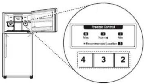 LG GR-H802HQHU - Mengatur Level Suhu Pembeku (1-8) - 1