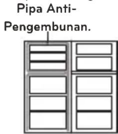 Pipa Anti- Pengembunan.