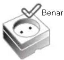 Benar
