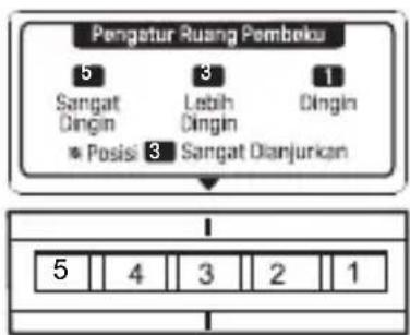LG GN-B185SQBP - ☐ RUANG PEMBEKU (FREEZER) - 1