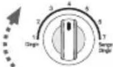 LG GN-B200SQWH - PETUNJUK PERBAIKAN KULKAS (TROUBLESHOOTING) - 10