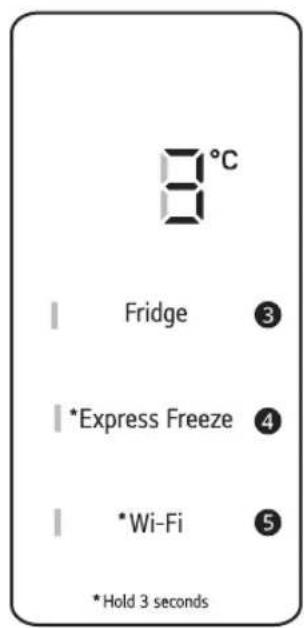 LG GN-B372PXGB - Panel Kontrol dan Fungsi - 3