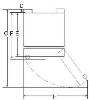 LG GN-B372PXGB - Pemeliharaan - 3