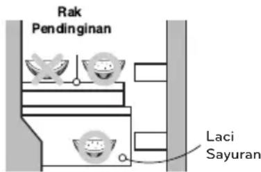 LG GN-B352RLC - RUANG PENDINGIN - 1