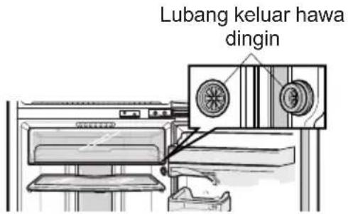 LG GN-B352RLC - Cara Penggunaan - 2