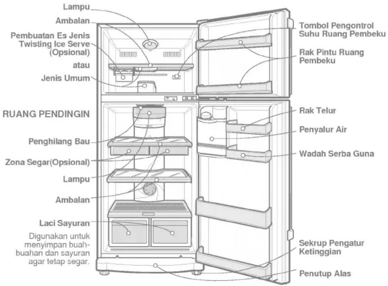 LG GR-642JPP - SELANJUTNYA - 1