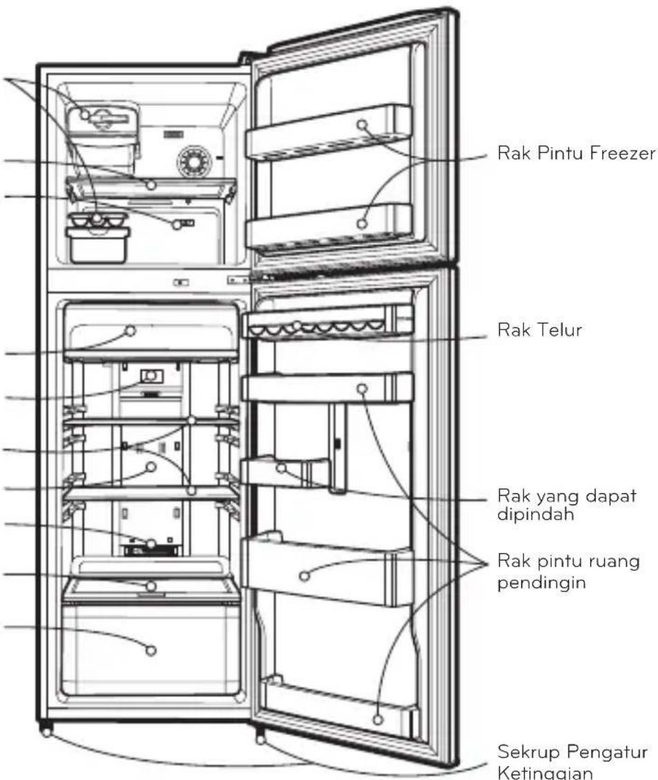 LG GN-V262RPC - SELANJUTNYA - 1