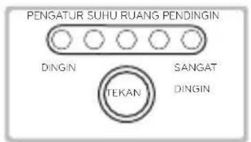 LG GN-V262RPC - RUANG PENDINGIN - 1