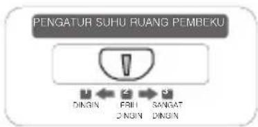 LG GN-V262RPC - RUANG PEMBEKU (FREEZER) - 1
