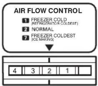 LG GN-V222RLCT - ☐ RUANG PEMBEKU (FREEZER) - 1