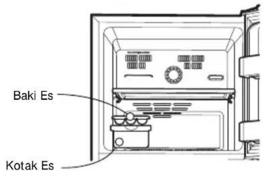 LG GN-V222RLCT - Jenis Otomatis (Twisting Ice Serve) - 1