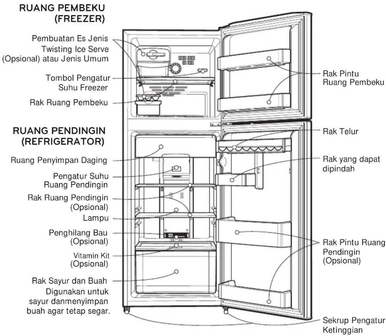 LG GN-V222RLCT - SELANJUTNYA - 1