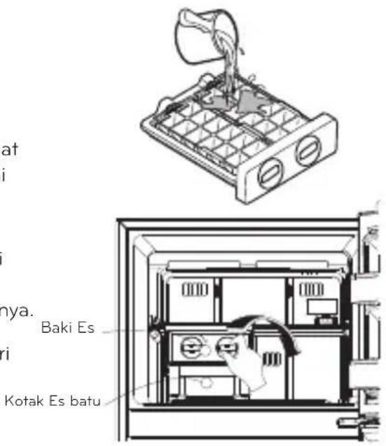 LG GN-B222RPCH - Jenis Otomatis (Movable Ice Tray) - 1