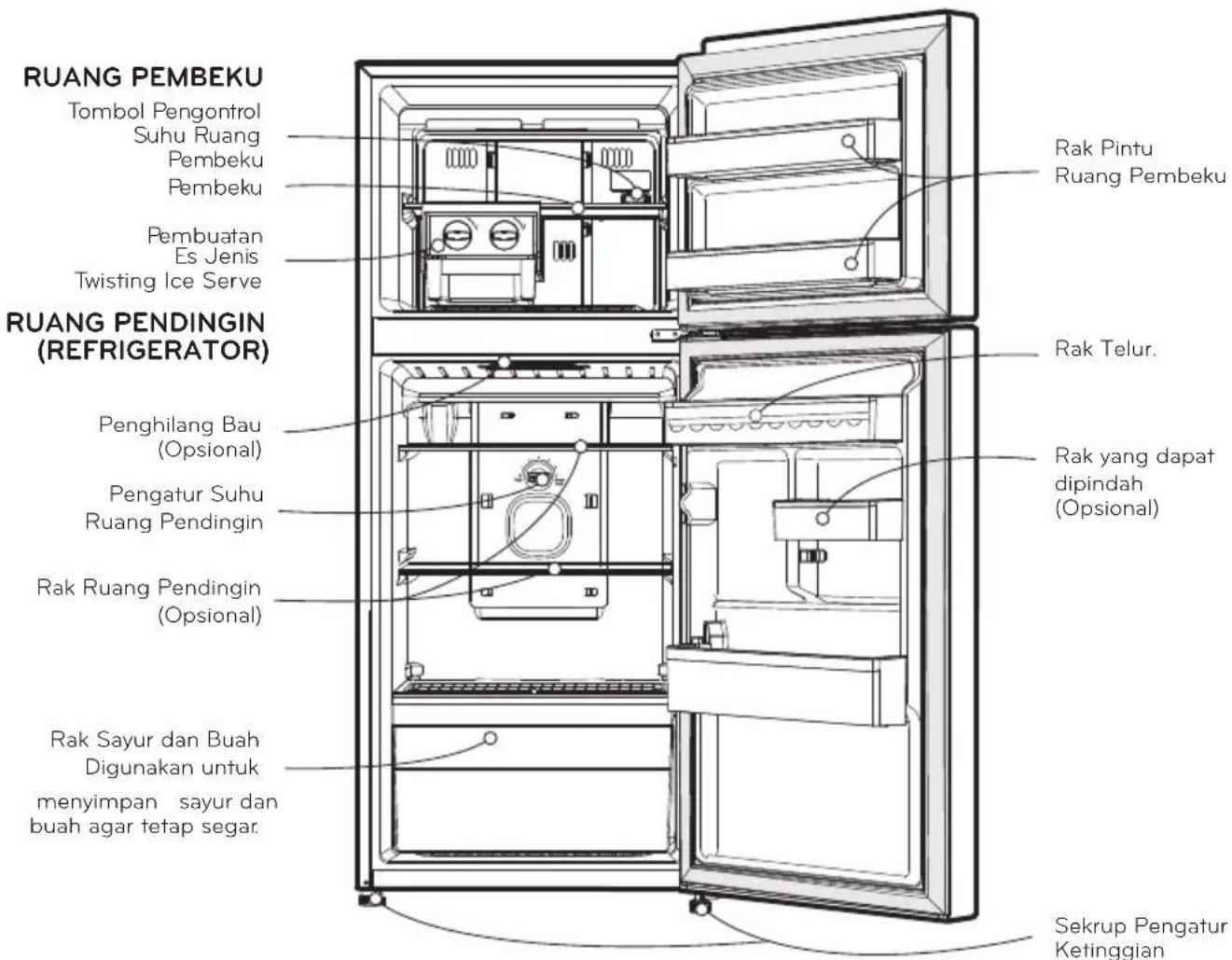 LG GN-B222RPCH - SELANJUTNYA - 1