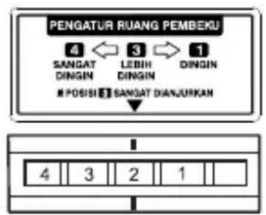 LG GN-B222RPCH - ☐ RUANG PEMBEKU (FREEZER) - 2
