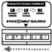 LG GN-B222RPCH - PETUNJUK PERBAIKAN KULKAS (TROUBLESHOOTING) - 7