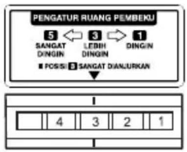 LG GN-B222RPCH - ☐ RUANG PEMBEKU (FREEZER) - 1
