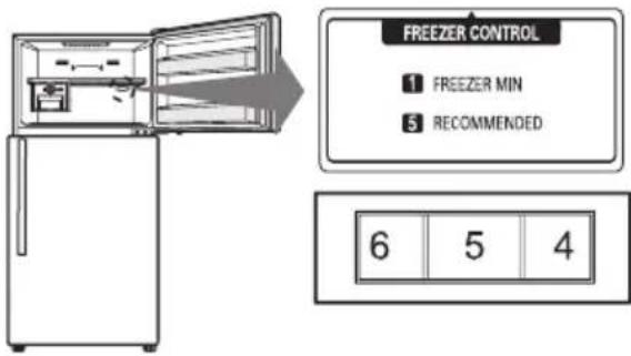 LG GC-M572HPHL - PENGONTROL RUANG PEMBEKU (FREEZER) - 1