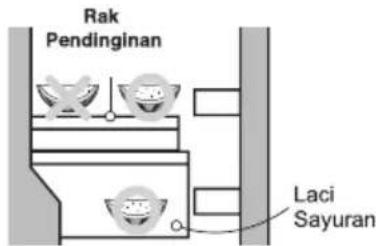 LG GC-M572HPHL - RUANG PENDINGIN - 1