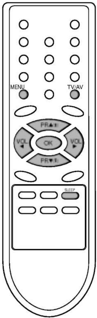 LG RD-15FB50V - Fungsi-fungsi Lain - 2
