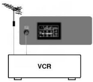 LG RD-15FB50V - Penyambungan Peralatan Luar - 1