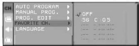 LG RD-21FB70R - Program Favorit - 1
