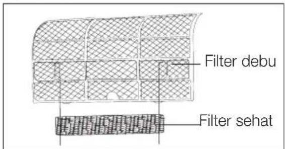 ELECTROLUX ESM09CRH-B1 - Membersihkan Filter - 5
