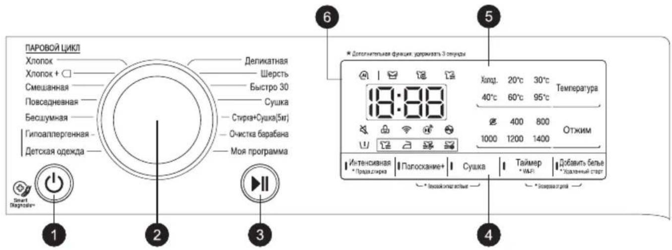 LG F4V5VS9B - Boshqaruv paneli - 4