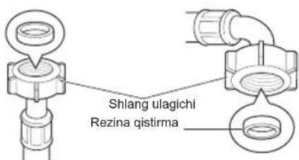 LG FH6G1BCH6N - Suv kelish shlangidagi rezina qistirmani tekshirish - 1