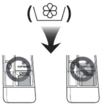 LG FH6G1BCH6N - Mato yumshatgichini qo'shish - 1