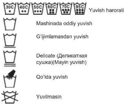 LG FH6G1BCH6N - Kiyimlardagi yorliqlarni ko'ring. - 1