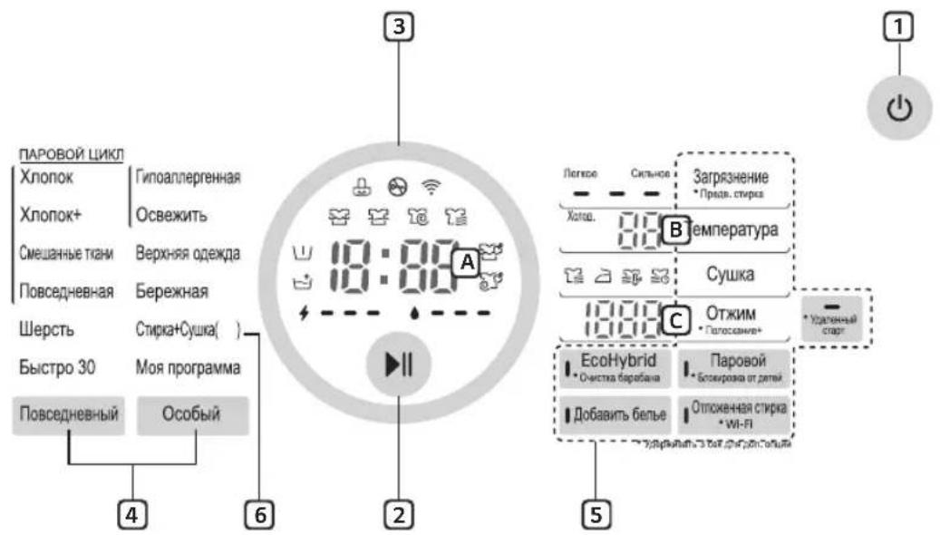 LG FH6G1BCH6N - Tabletka ishlatish - 3