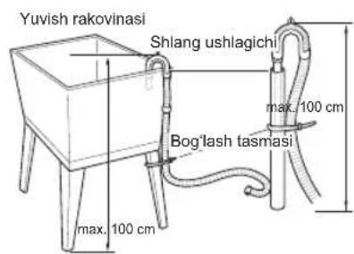 LG FH6G1BCH6N - Drenaj shlangini o'rnatish - 3