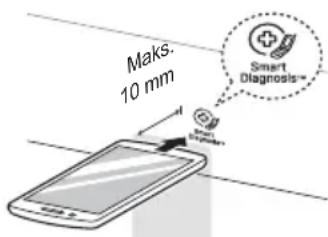 LG TW206W - LG Electronics mijozlarni qo'llab-quvvatlash markazi orqali Smart Diagnosis™ (Aqlli tashxis) tizimi - 1