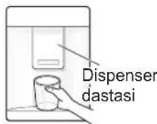 LG GC-B569PMCZ - Suv dispenseri (\*) - 1