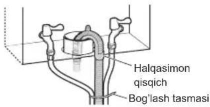 LG FH0C3ND - USHBU CHEKLANGAN KAFOLAT QUYIDAGILARNI QOPLAMAYDI: - 3