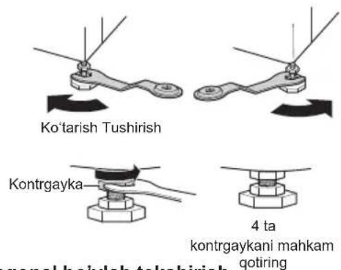 LG FH0C3ND - Jihozni tekis joylashtirish - 1