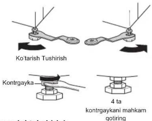 LG F2J7HY2W - Jihozni tekis joylashtirish - 1