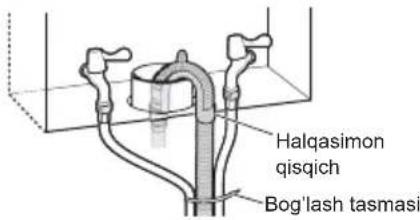 LG F2J7HY2W - BU CHEKLANGAN KAFOLAT QUYIDAGILARNI QOPLAMAYDI: - 3
